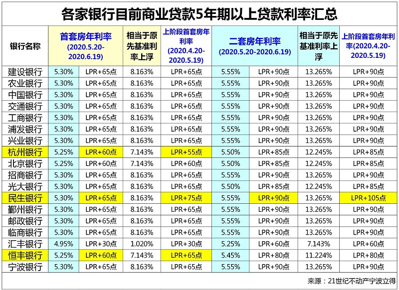 深圳市罗湖区全款车贷款攻略.车贷全款与分期的对比.如何选择最合适的车贷方式